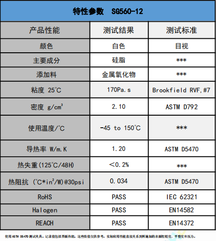 SG560-12導熱硅脂參數